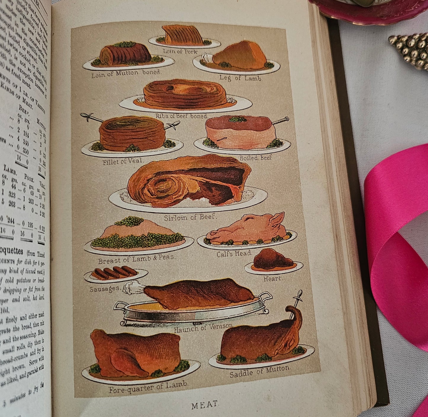 1891 Mrs Beeton's Every Day Cookery and Housekeeping Book / Ward Lock & Co., London / Richly Illustrated Including Eight Colour Plates / Box