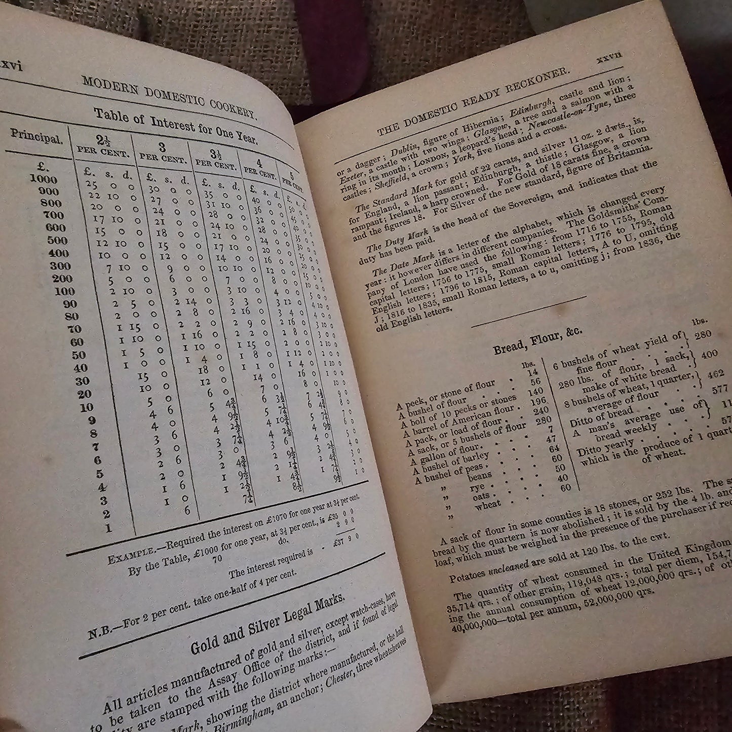 1857 Modern Domestic Cookery by A Lady / John Murray, London / Early Cookery Book / 168 Years Old / Illustrated / Good Antique Condition