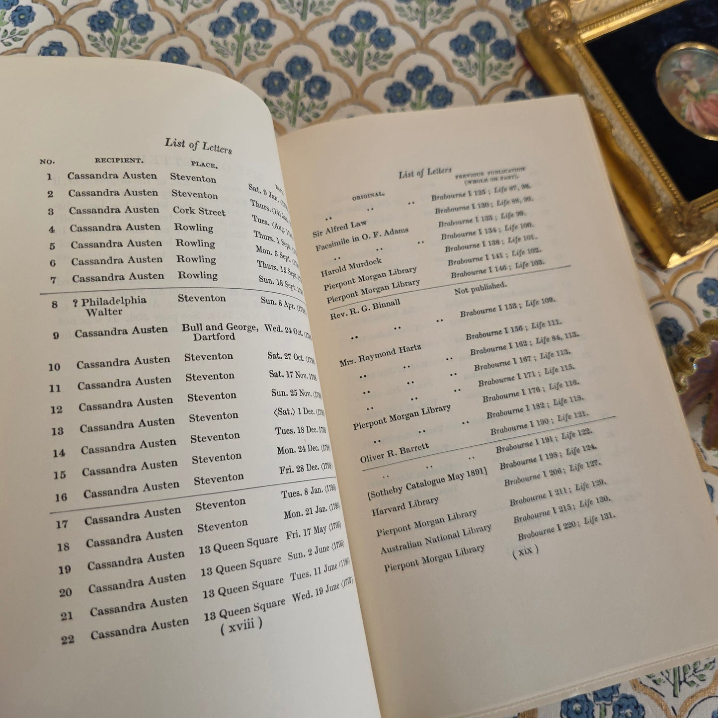 1964 Jane Austen's Letters - Comprehensive Vintage Book