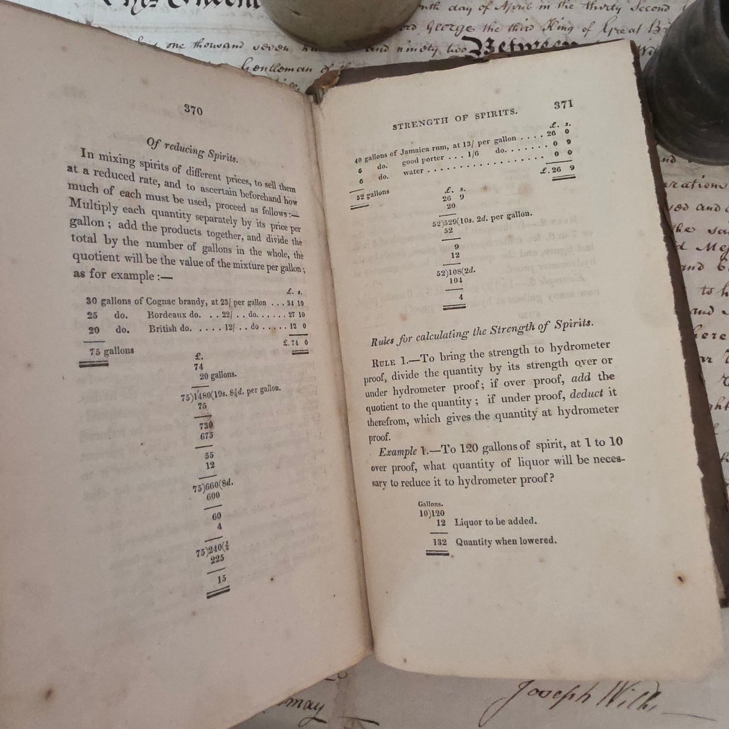 1826 Vintner's, Brewer's, Spirit Merchant's and Licensed Victualler's Guide - Scarce Antique Book