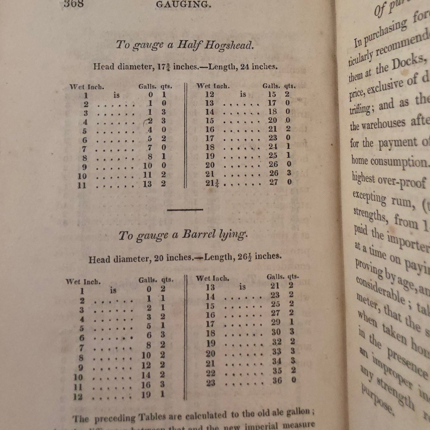 1826 Vintner's, Brewer's, Spirit Merchant's and Licensed Victualler's Guide - Scarce Antique Book