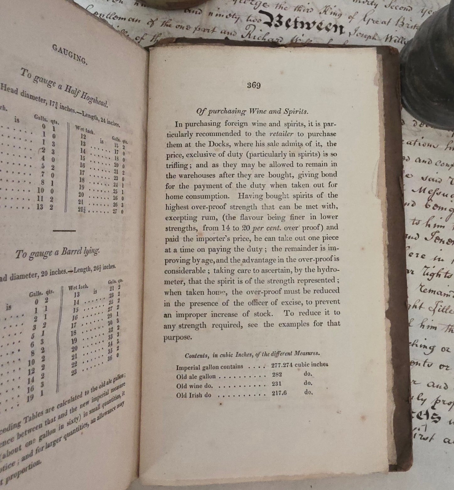 1826 Vintner's, Brewer's, Spirit Merchant's and Licensed Victualler's Guide - Scarce Antique Book