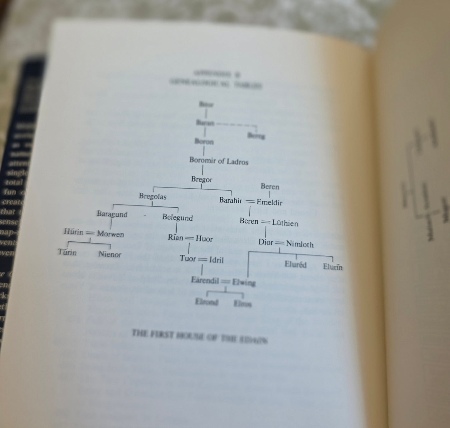 1978 Complete Guide to Middle-Earth From The Hobbit to Silmarillion