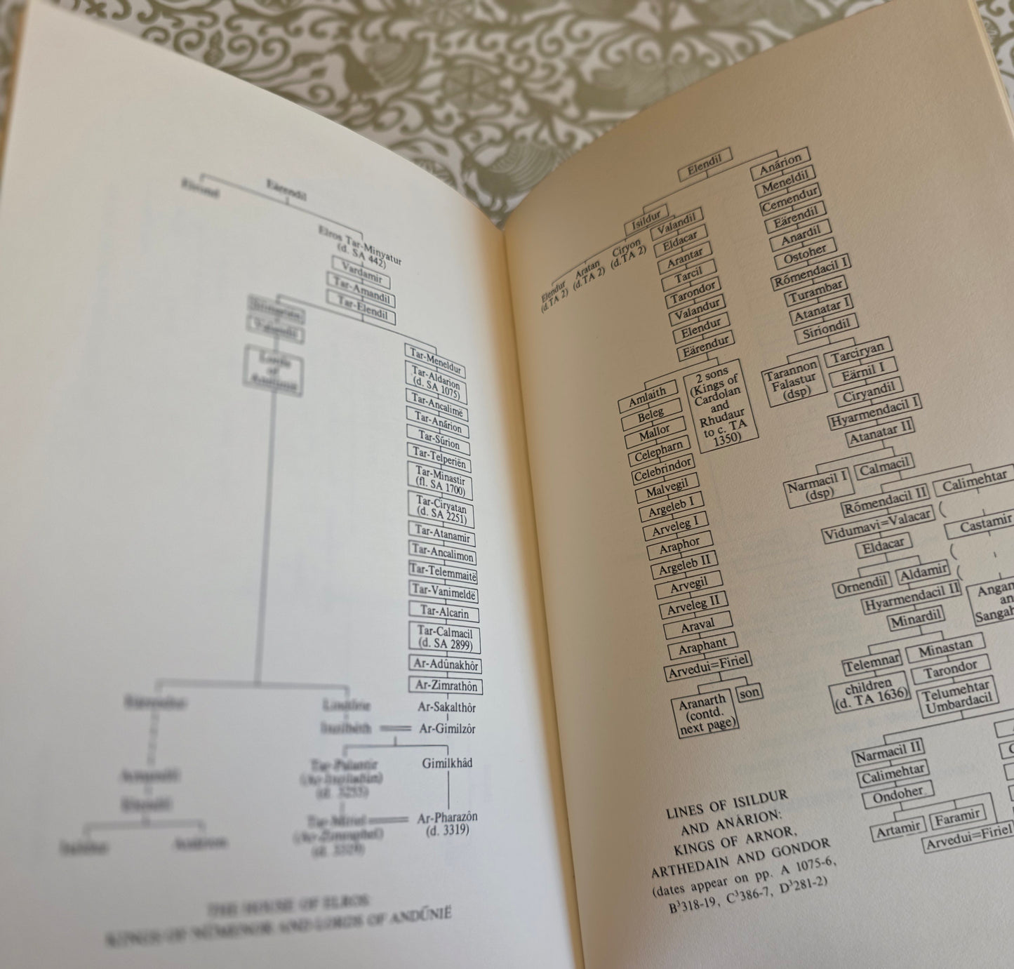1978 Complete Guide to Middle-Earth From The Hobbit to Silmarillion