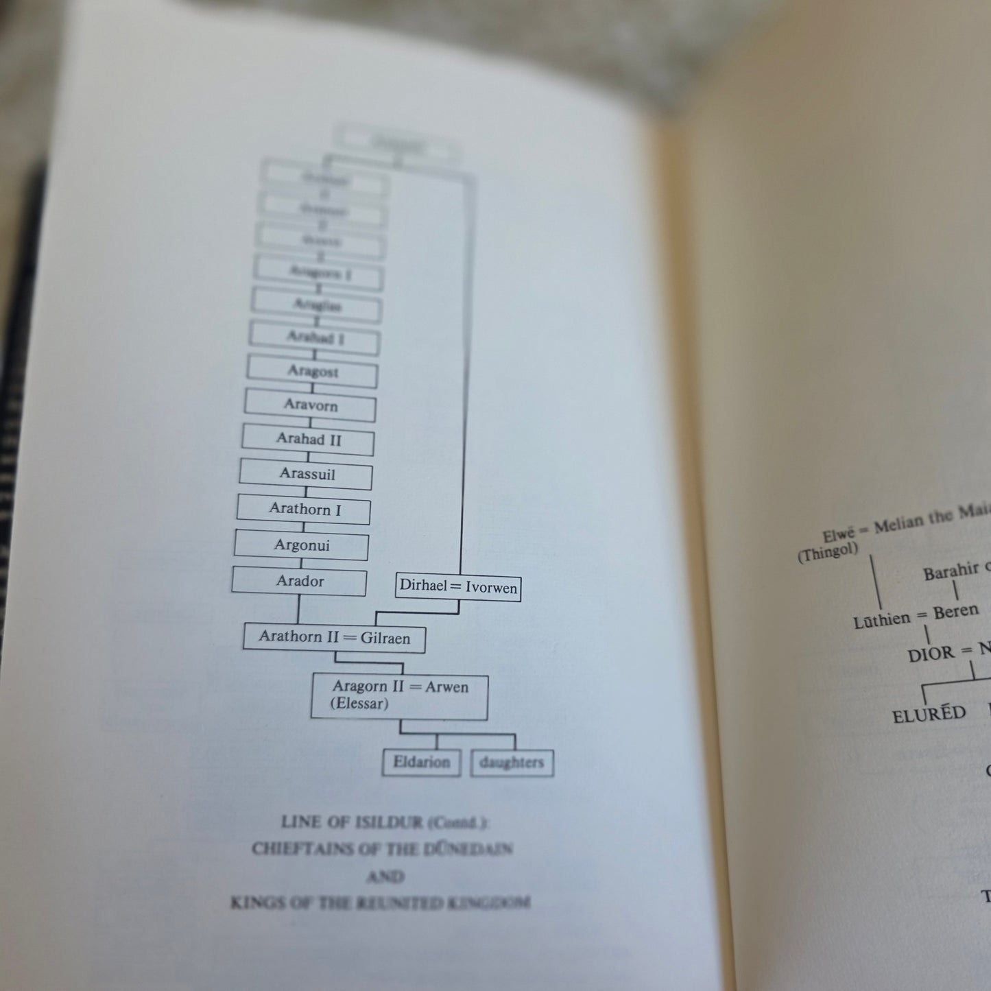 1978 Complete Guide to Middle-Earth From The Hobbit to Silmarillion