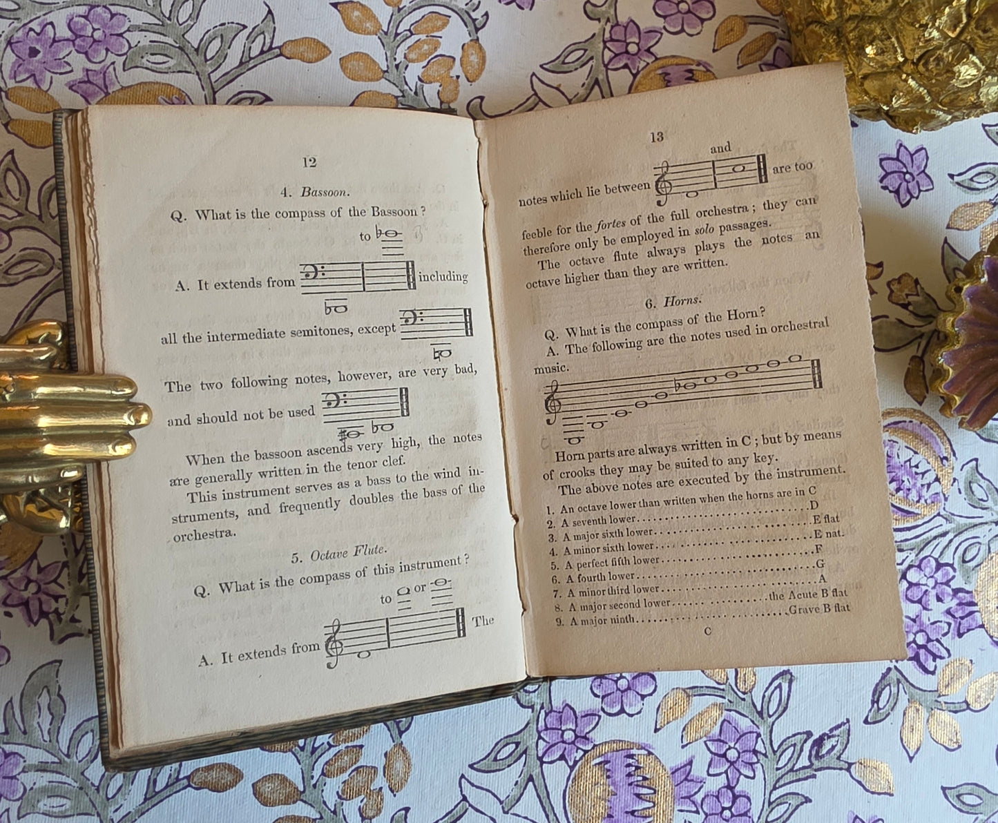 1845 - The Art of Writing for an Orchestra and on Playing from Score - Antique Pocket Book - WITH SOME WEAR