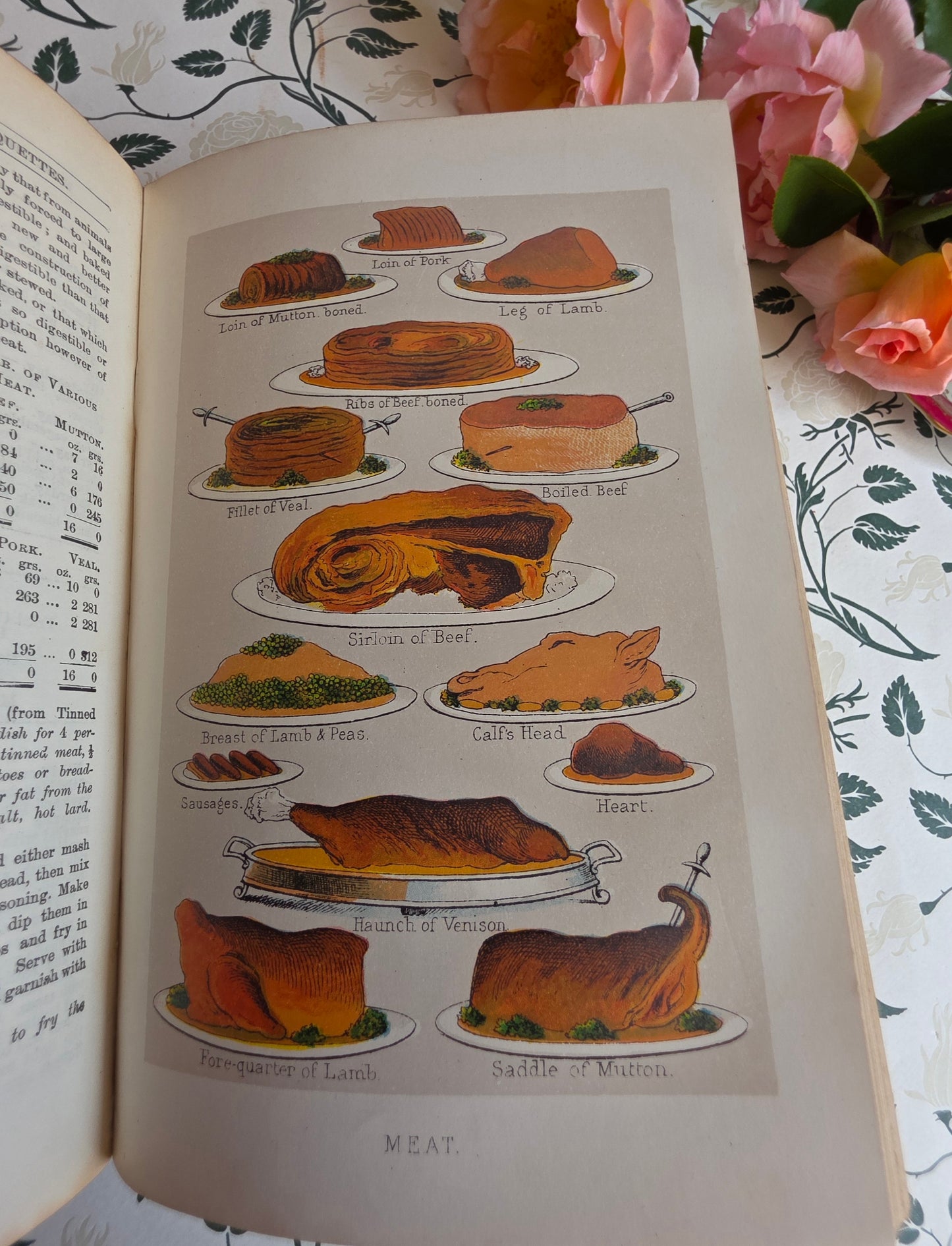 1891 Mrs Beeton's Every Day Cookery and Housekeeping Book - Illustrated Antique Book