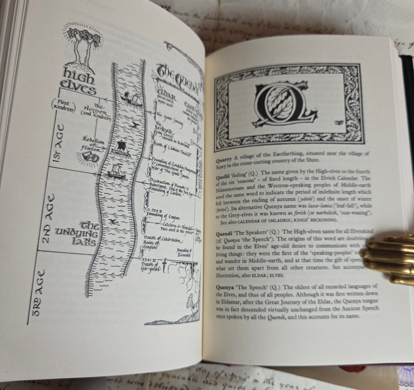 1976 Hardback Edition of The Tolkien Companion - Vintage Book