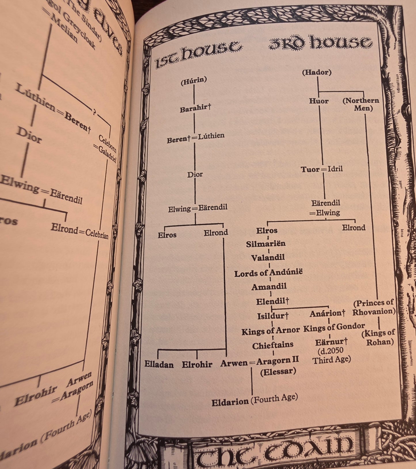 1976 Hardback Edition of The Tolkien Companion - Vintage Book