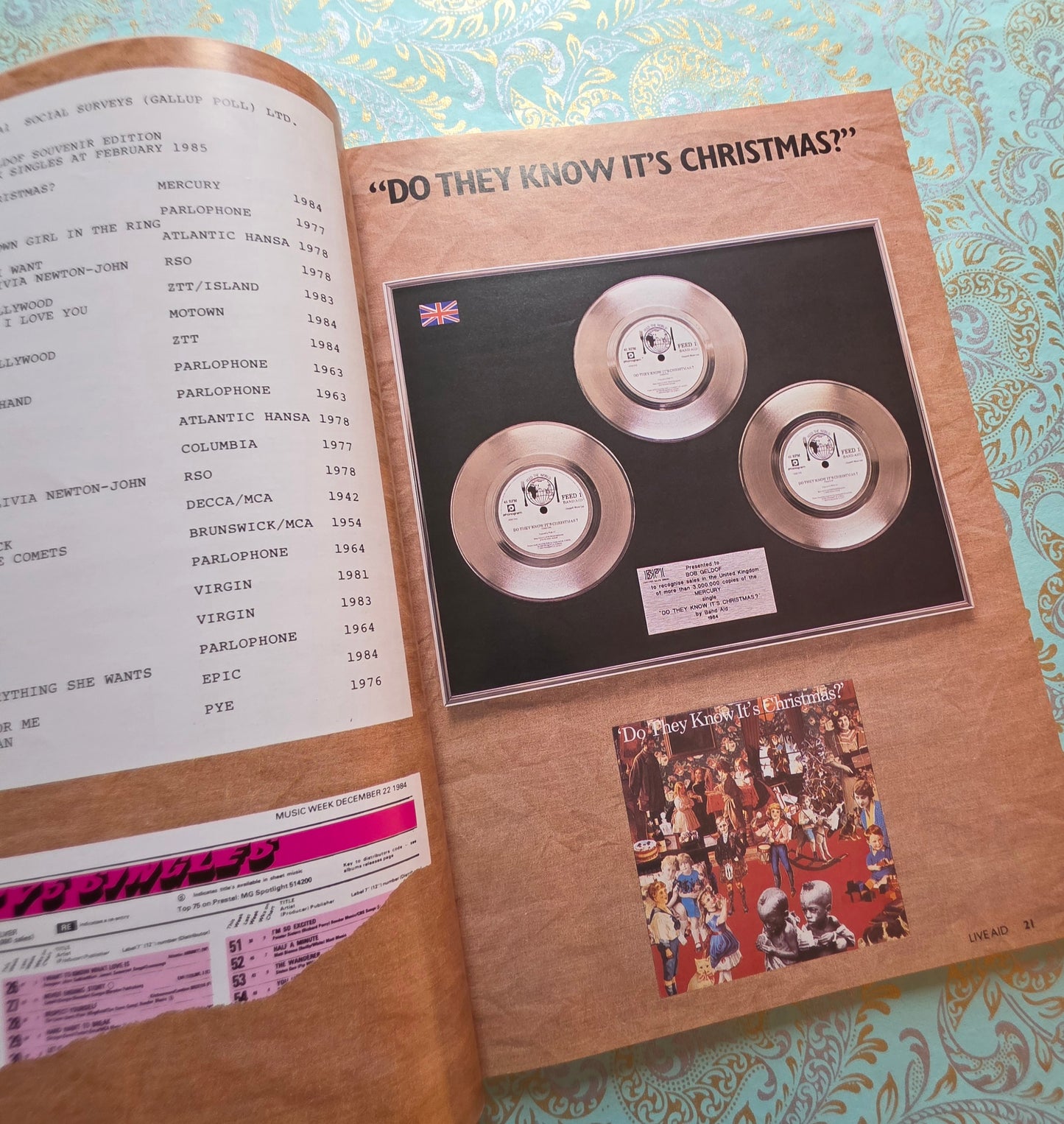 1985 Live Aid Souvenir Programme - Excellent Condition